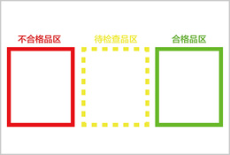 在制品定位线