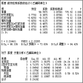 造纸行业六西格玛改进案例