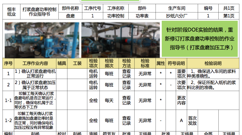 造纸行业六西格玛改进案例