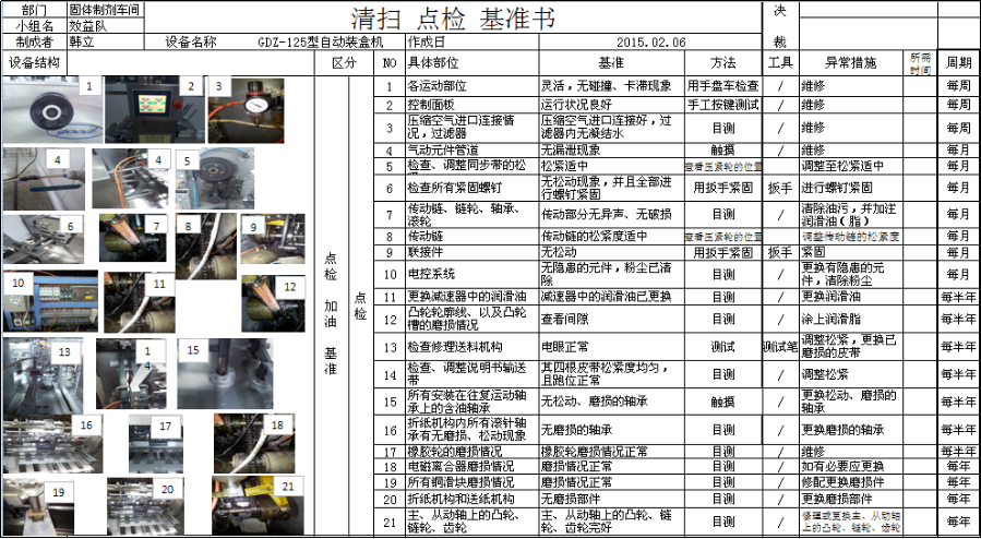 制药厂5S管理-TPM设备管理案例