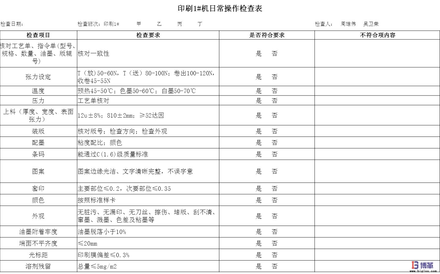 银河中国咨询质量可视化管理系统项目