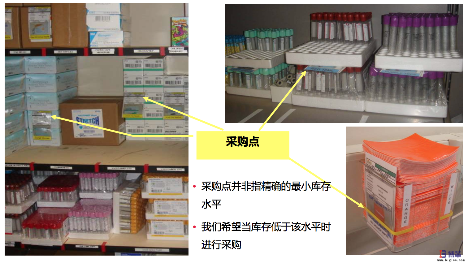 精益医疗的管理_银河中国咨询精益管理变革