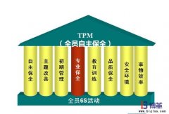 TPM管理如何帮助化工企业做好基础管理