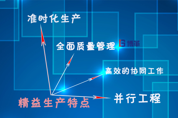 精益生产方式的特点