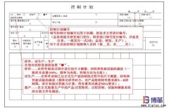 精益质量之控制计划制作与运用