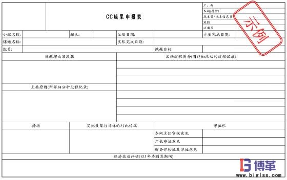 班组成本控制（CC）活动的具体推进步骤