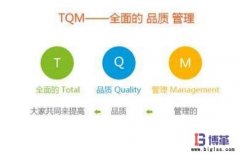 全面质量管理（TQM）的内容和含义