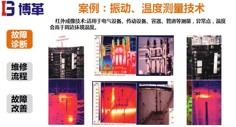 TPM设备管理案例