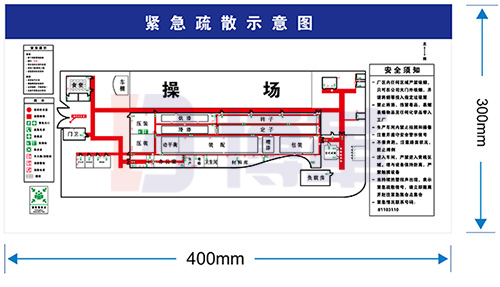 紧急疏散示意图标识牌