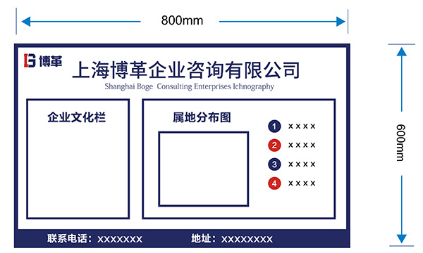 成功推进5S管理的好处与方法