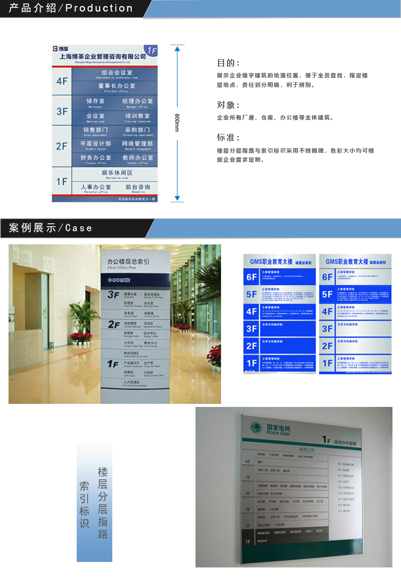 楼层索引标识标牌