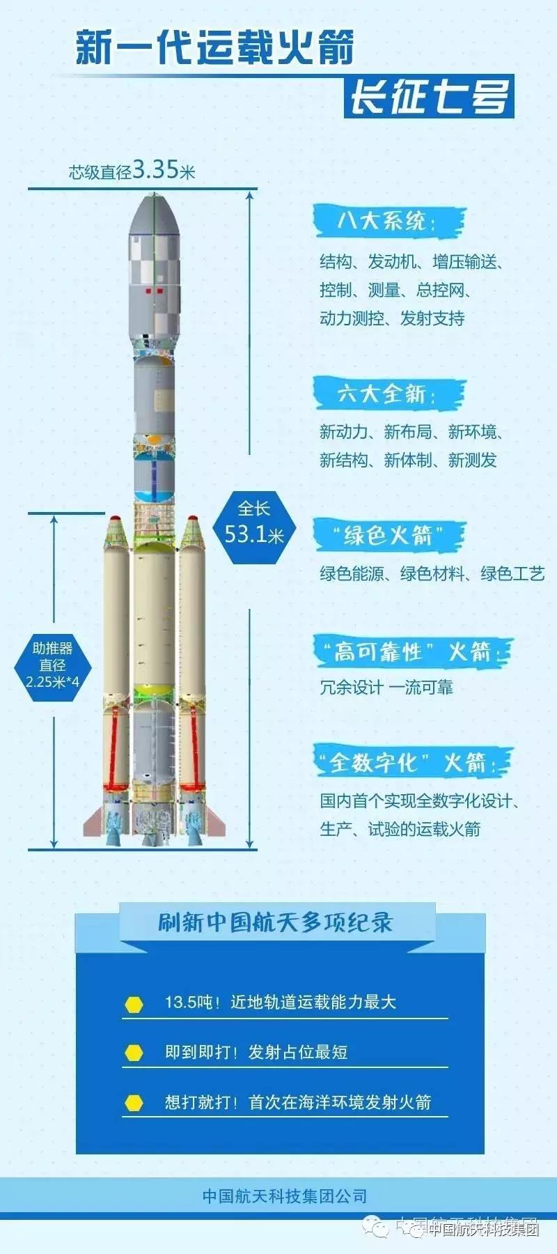 银河中国咨询客户资讯