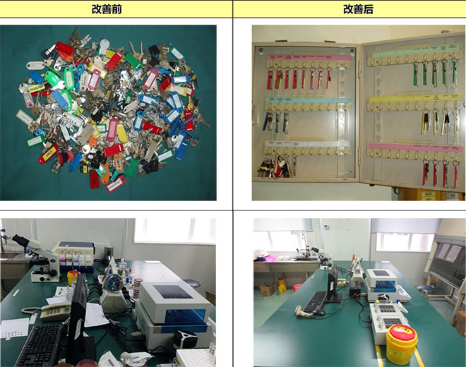 实验室现场5S项目-整理