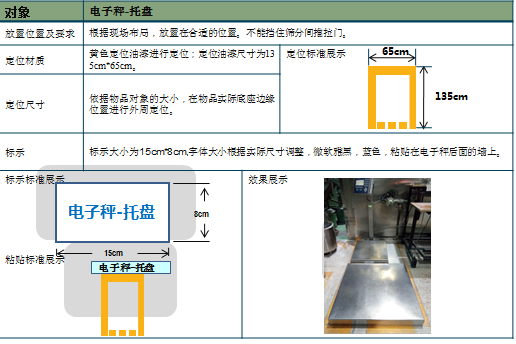 电子秤定制定位标准