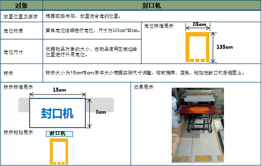 封口机定制定位标准