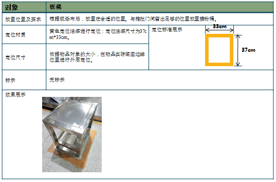 板凳放置标准