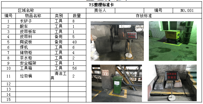 7S整理标准卡