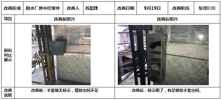  脱水厂房改善