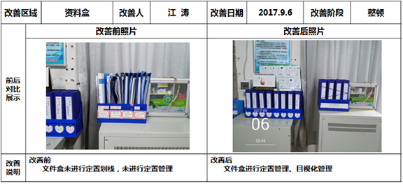 资料摆放的改善