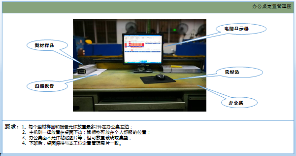 办公用品定制标准