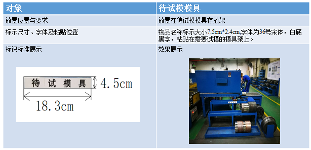 待试模具放置标准