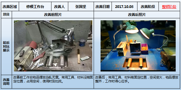 修磨作业台的改善