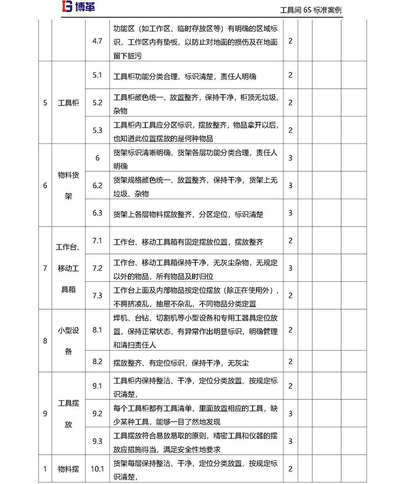 工具间材6S检查评分标准