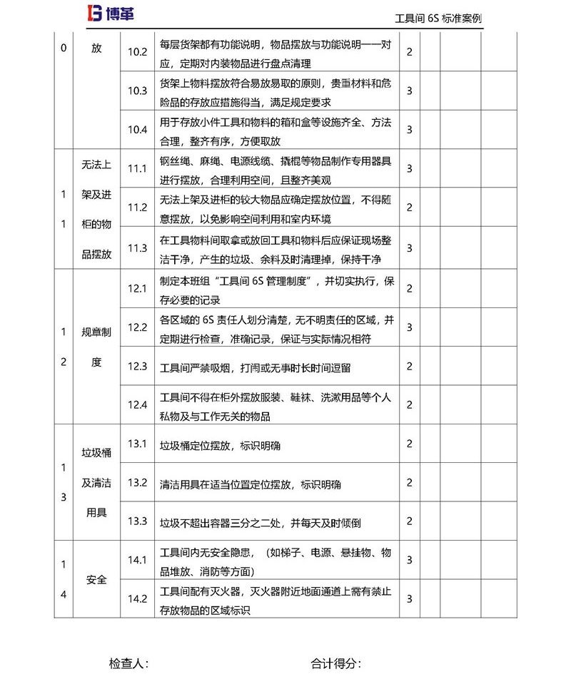 工具间材6S检查评分标准