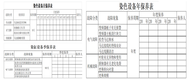 点检表