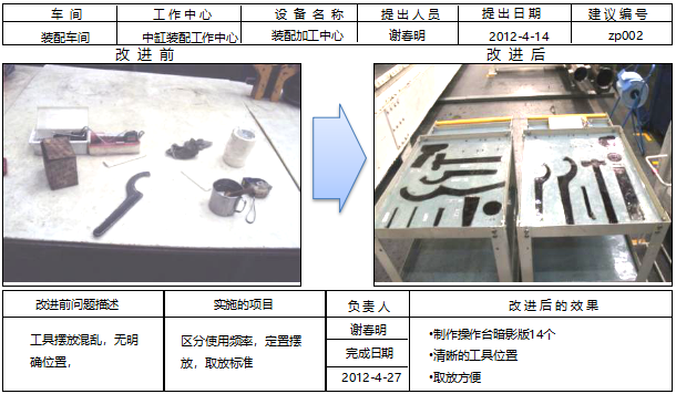 6S改善前后对比