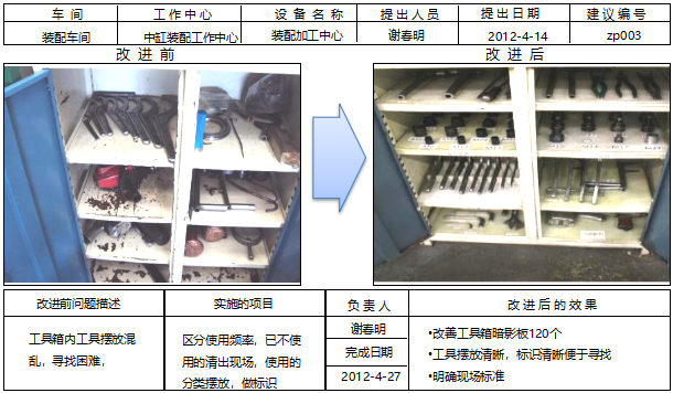 6S改善前后对比