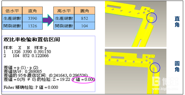 X45铁件形状