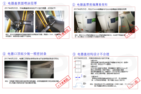 实践风暴主因查找