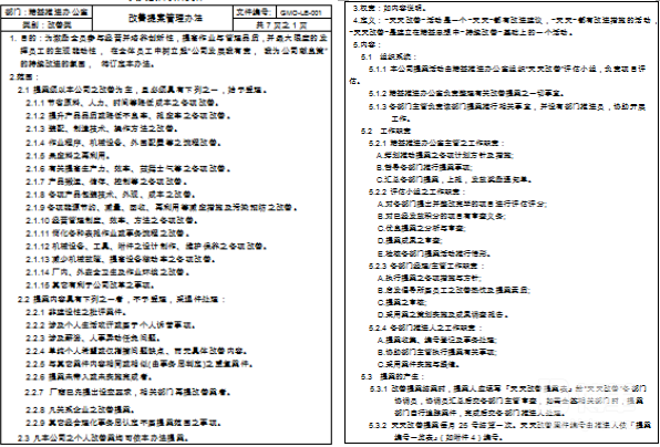 提案改善制度