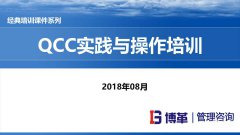 【精美PPT】QCC实践培训精编教材-73页