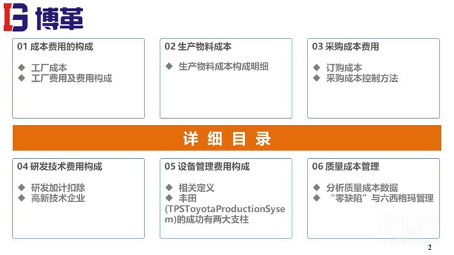 精益成本改善课件