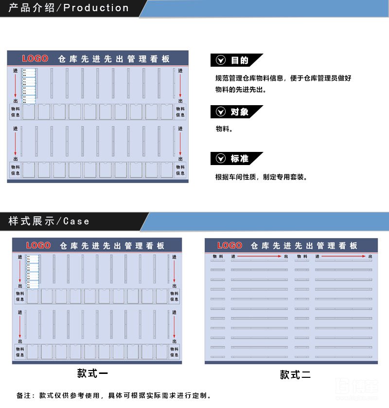 仓库先进先出管理看板