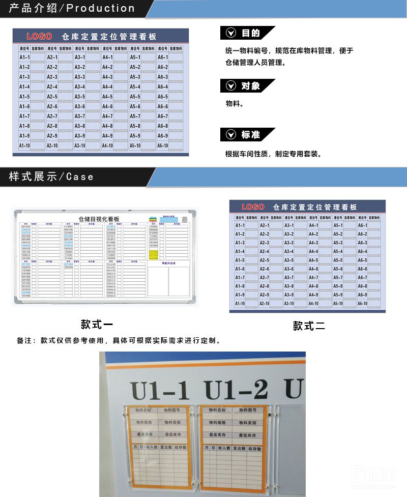 仓库定置定位管理看板