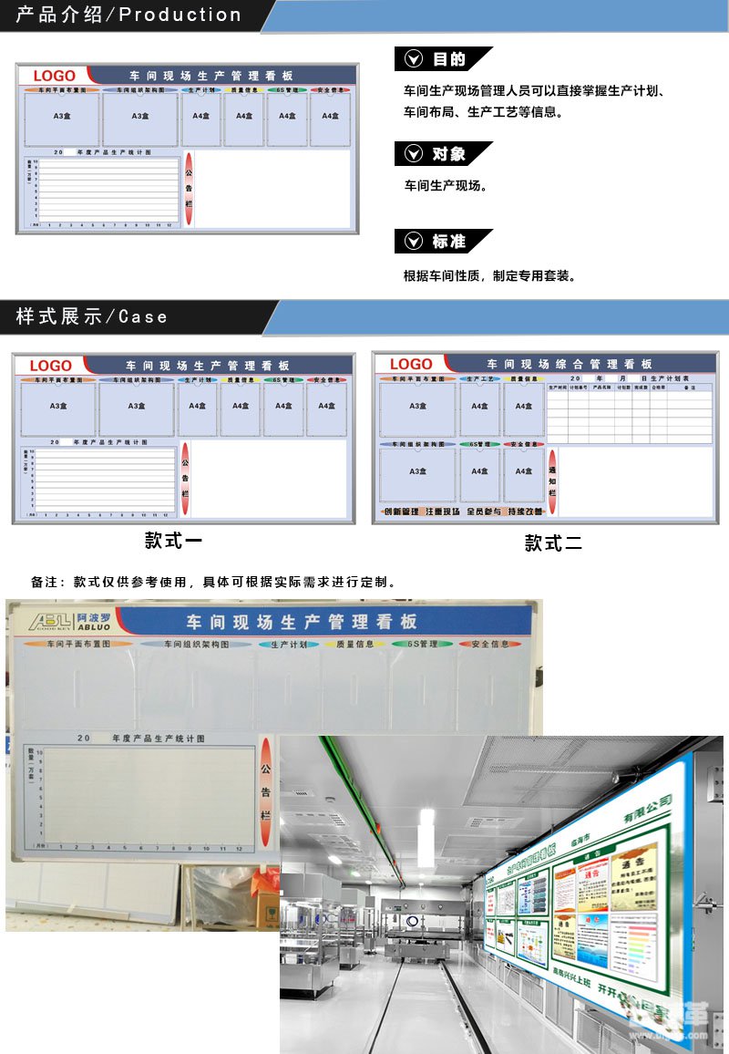 车间现场生产管理看板