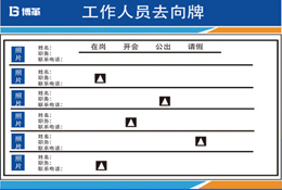 车间工作人员去向牌