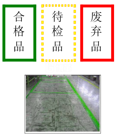 产品质量检验定置定位标识线