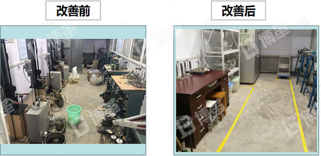 大学实验室7S管理改善前后对比