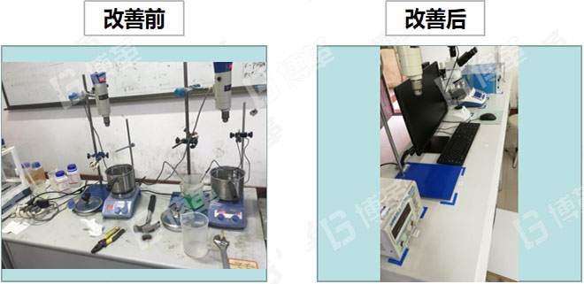 大学实验室7S管理改善前后对比