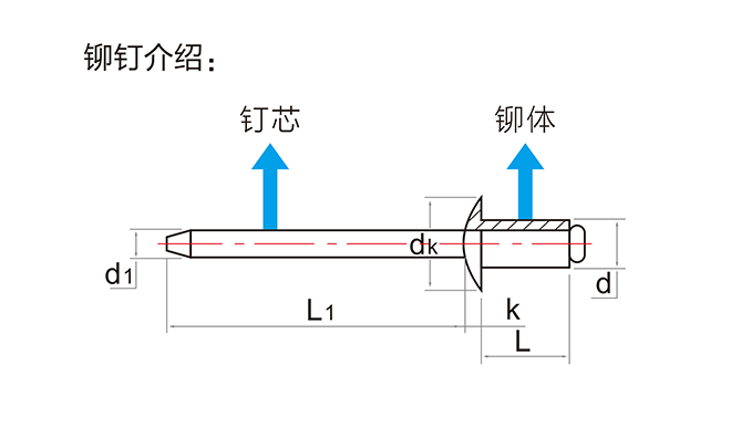 自动铆钉枪规格图