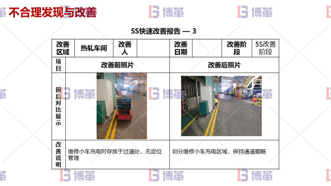 6S管理改善活动