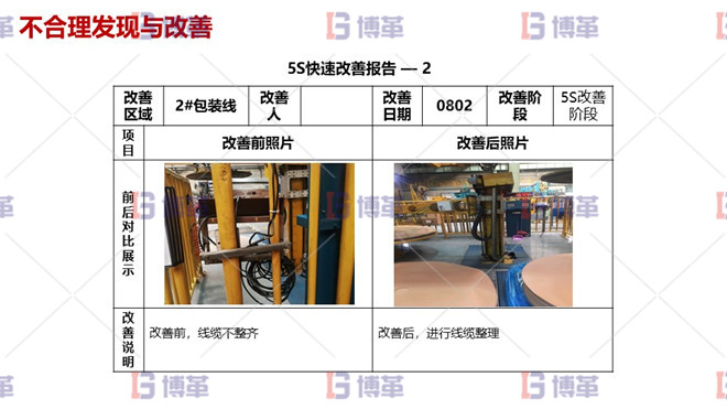 铝加工企业6S改善活动