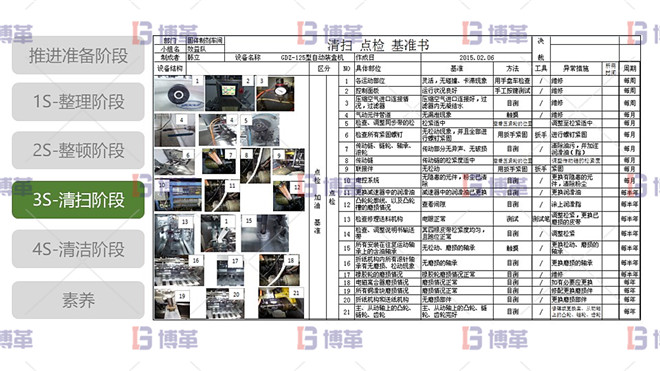 5S现场管理 3S清扫阶段 最佳实践-清扫点检基准书