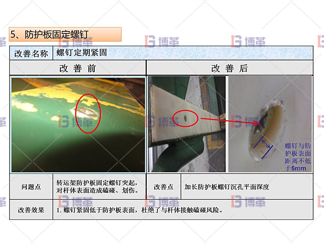 改善实施 螺钉定期紧固