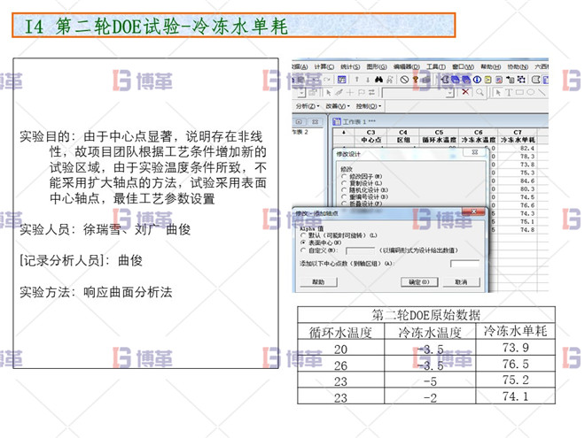 化工行业降低公用工程用电单耗分析案例 DOE实验设计