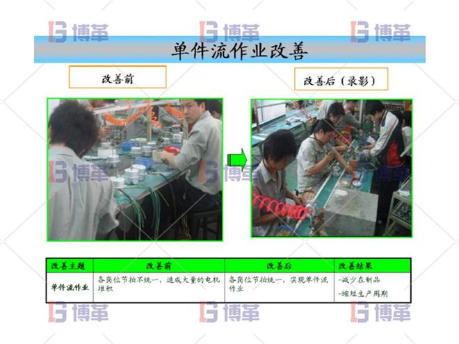 单件流作业改善